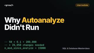 PostgreSQL Statistics Maintenance, Temp Files, Wait Events and Disk Usage