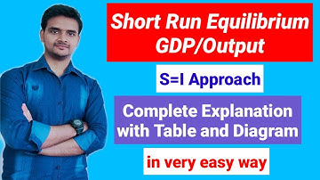 #17 Short Run equilibrium S=I Approach | Short run equilibrium GDP (12th class macroeconomics)