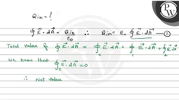 The electric field in a region is given by \( \vec{E}=200 \hat{i} \...