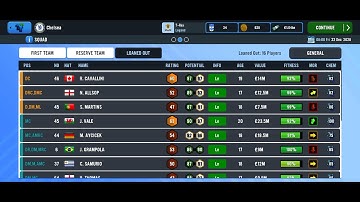 How to reduce player wages. Soccer manager 2023 tips.