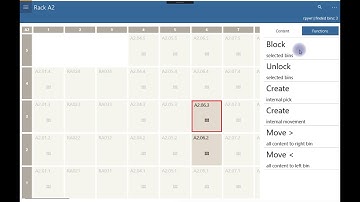 Warehouse Control System - User Defined Functions