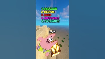 Avoid Saying The Same Thing As Me - Spongebob Edition #shorts