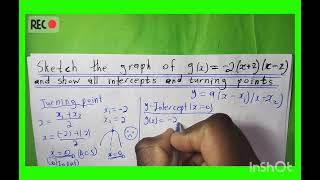 Parabola graph|Part 4