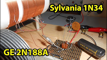 AM Detectors  - Part 4