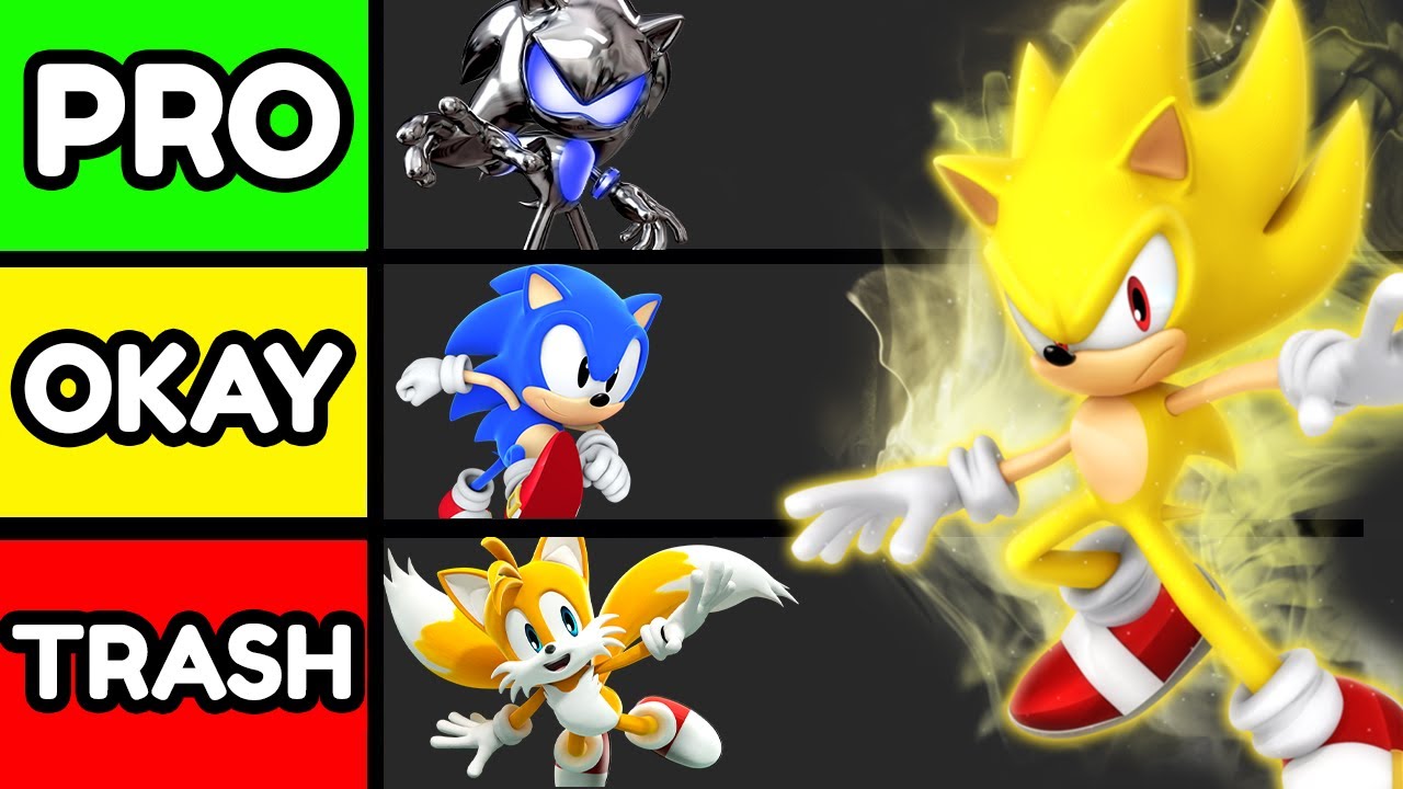 Create a Sonic Speed Simulator - All Characters/Skins Tier List