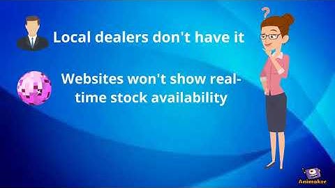 Animiz animation video