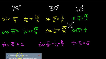 Day 1 HW   Using Sum or Difference Identities to Evaluate Trig Functions