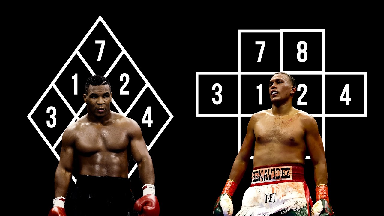 Learn Punch Numbering 1-8 (with REAL Boxing EXAMPLES) - YouTube