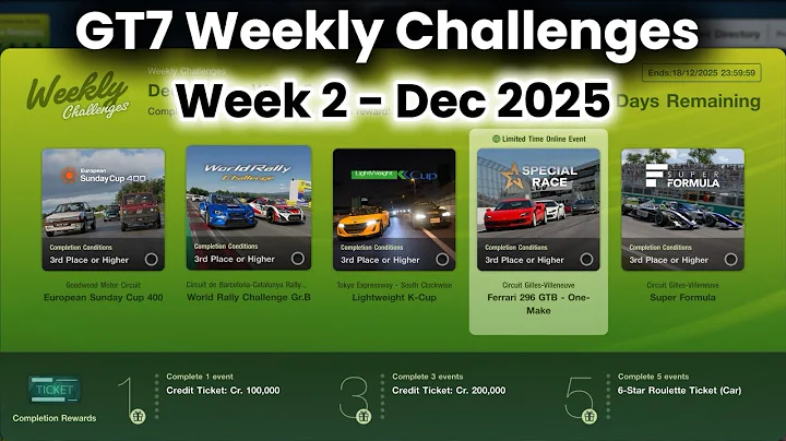 GT7 Weekly Challenges Dec 2025 Week 2 +Tunes/Car Setup Earn 900k credits + Car Gran Turismo 7 on PS5
