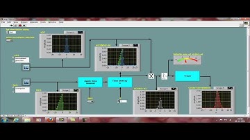 Convolution and Correlation of DT signal.mp4