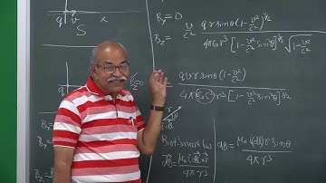 W9 03 Electromagnetic field Tensor | HC VERMA  | GDS K S