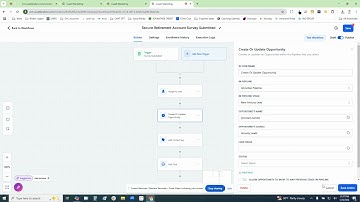 How to Build Lead Generation Workflows in GoHighLevel