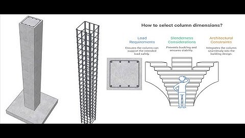ETABS TO spCOLUMN   OPTIMIZATION COLUMN DESIGN