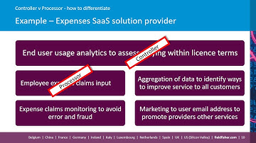 Module 2a: (1) Controller v Processor - how to differentiate