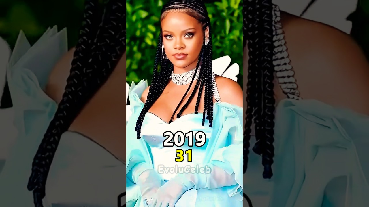 Rihanna Then & Now (2005–2025) 🎤 | Epic Transformation 