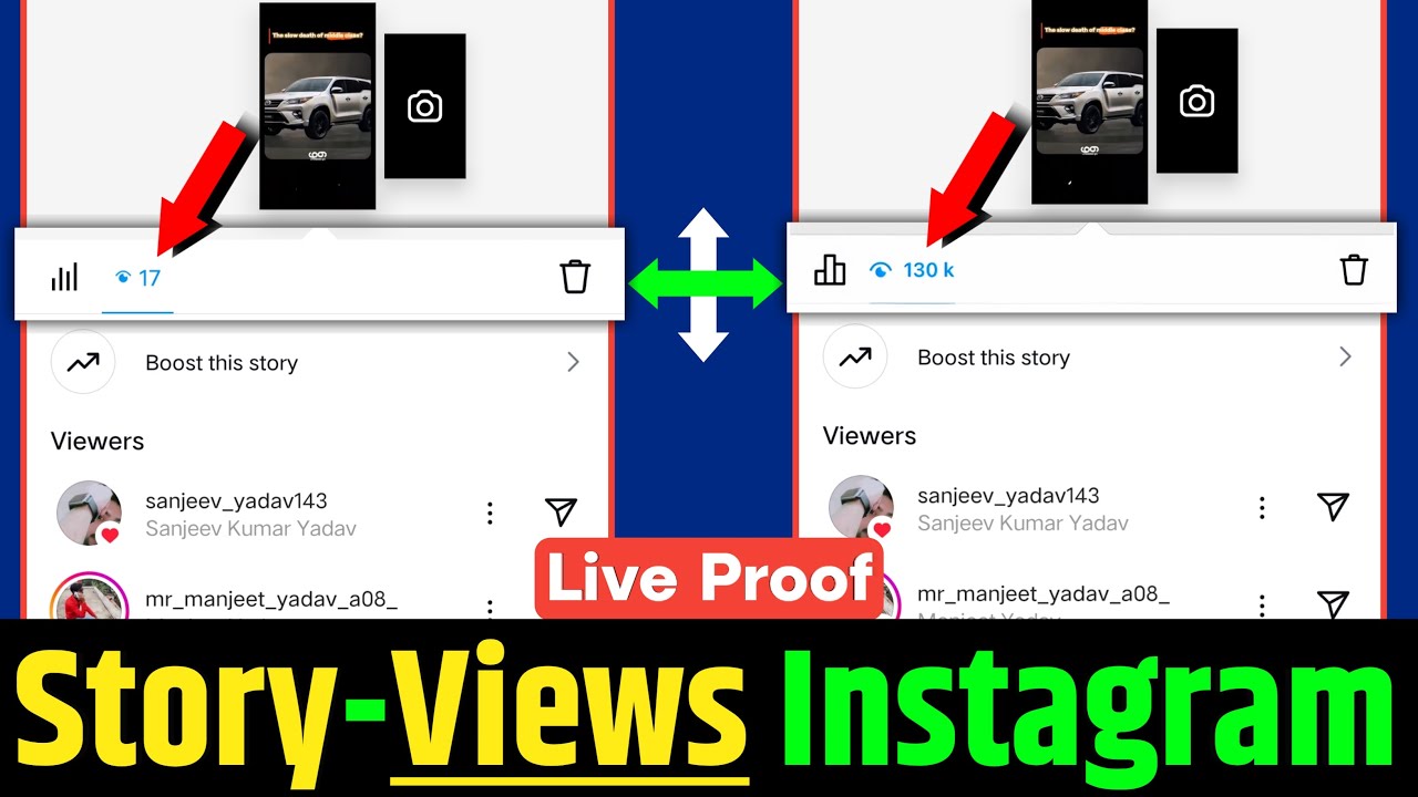 Instagram Par Story Views Kaise Badhaye New Trick | How To Increase ...