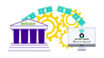 Hướng dẫn cách nạp tiền vào Olymp Trade bằng ví điện tử Neteller