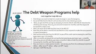 The Debt Weapon Program