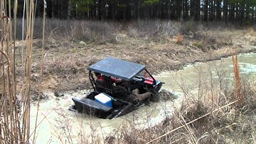 Polaris Ranger 800
