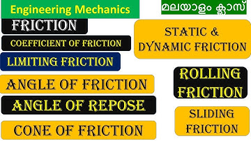 Friction (മലയാളം) | Complete Concept |Engineering Mechanics | First Year