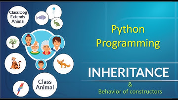 Inheritance in Python - OOP - Behavior of constructors