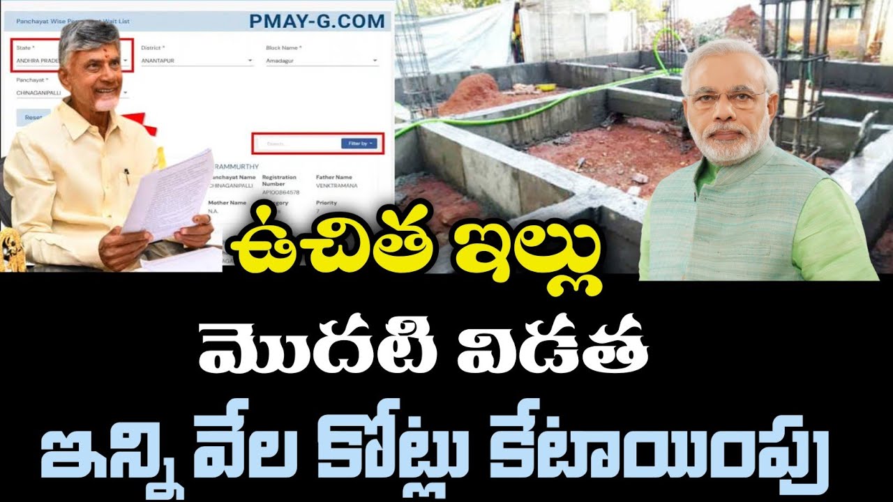 ఉచిత ఇల్లుకు బడ్జెట్ కేటాయింపు|| ap free house scheme latest news || ap free house status 2026