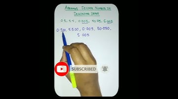 How to Arrange Decimal Number in Descending Order???|Shorts By Learn-It Academy 🙏😊👍