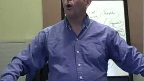 Whole Being : NLP Practice Group September 2010 Metaphor 3