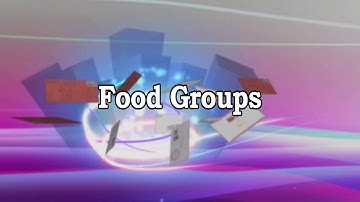 3 Food Groups Secondary 216