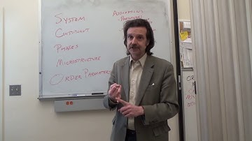 Reading Phase Diagrams, Part 1 of 12, Definitions