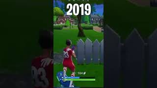 Evolution Of Fortnite 20112022...