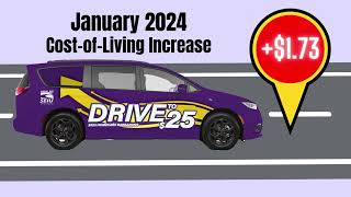 SEIU503 Homecare Workers have won wage increases and a pay scale! Here's how it works!