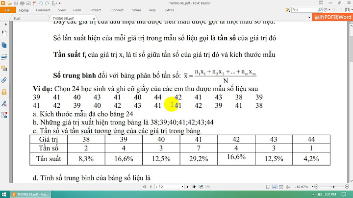 Cho bảng phân phối tần số tính trung bình mẫu năm 2024