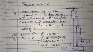 Find the acceleration of the block of mass m from ...| neet 2026 physics | Newton's law of motion