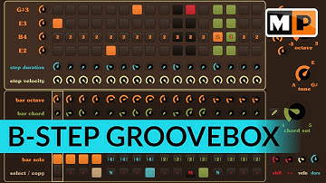 Groovebox - B-Step Sequencer UserManual Tutorial