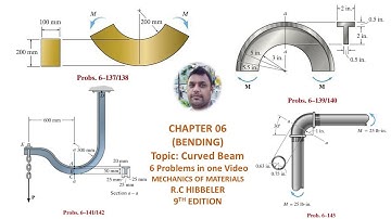 The BEST Mechanics of Materials Lectures and Problems for 2024!