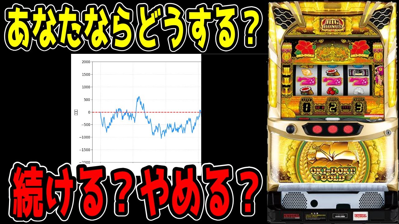Oki Doki Gold] I still don't understand it even after playing for