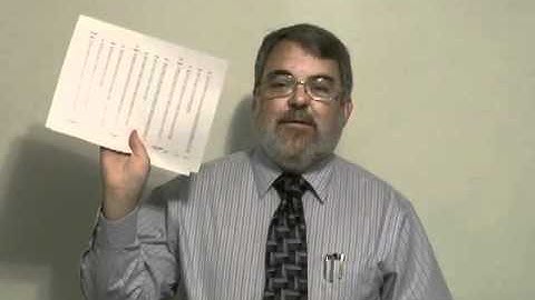 Math 160 Chapter 11 Part 9