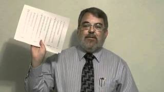 Math 160 Chapter 11 Part 9