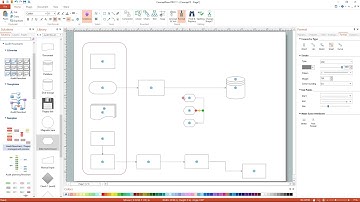 How to Draw an Audit Flowchart