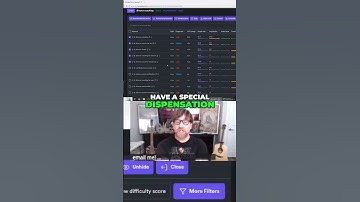 Content Velocity: Debunking the Google Penalty Myth!