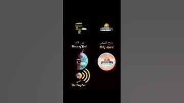 يوتيوب الآيات البينات