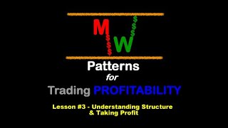 MW Patterns Explained   Part III   My Approach