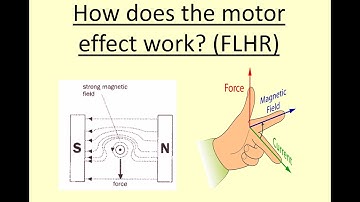 12.02 How to use Fleming