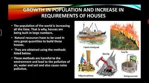Std V (Class 5) / Maharashtra Board / EVS 1 / Our Home and Environment – Part 1
