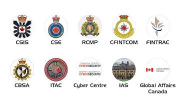 Every Canadian Intelligence Explained