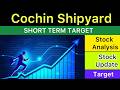 COCHIN SHIPYARD SHARE TARGET ANALYSIS 🟢 COCHIN SHIPYARD NEWS | COCHIN SHIPYARD ANALYSIS 24-05-26