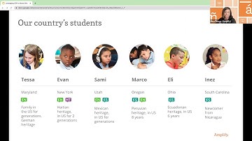 Leveraging the Science of Reading to Boost K–8 Biliteracy Instruction and Learning | Amplify