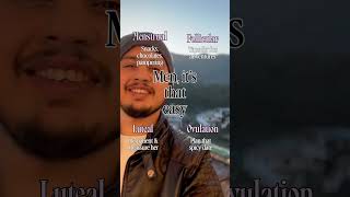 Men, understand her Menstrual Cycle!🩸 Supportive Partner Guide ✨ #TheHalalHealers #shorts #ytshorts