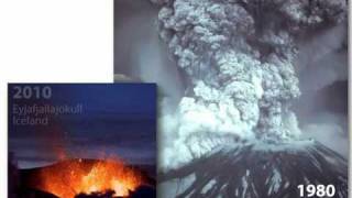 The Influence of Natural Events